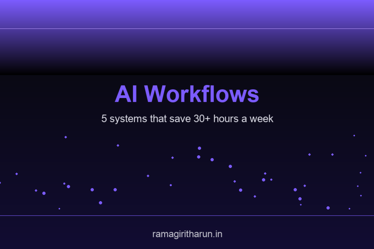 Automate Your Small Business in 2026: 5 AI Workflows That Save 30+ Hours Every Week