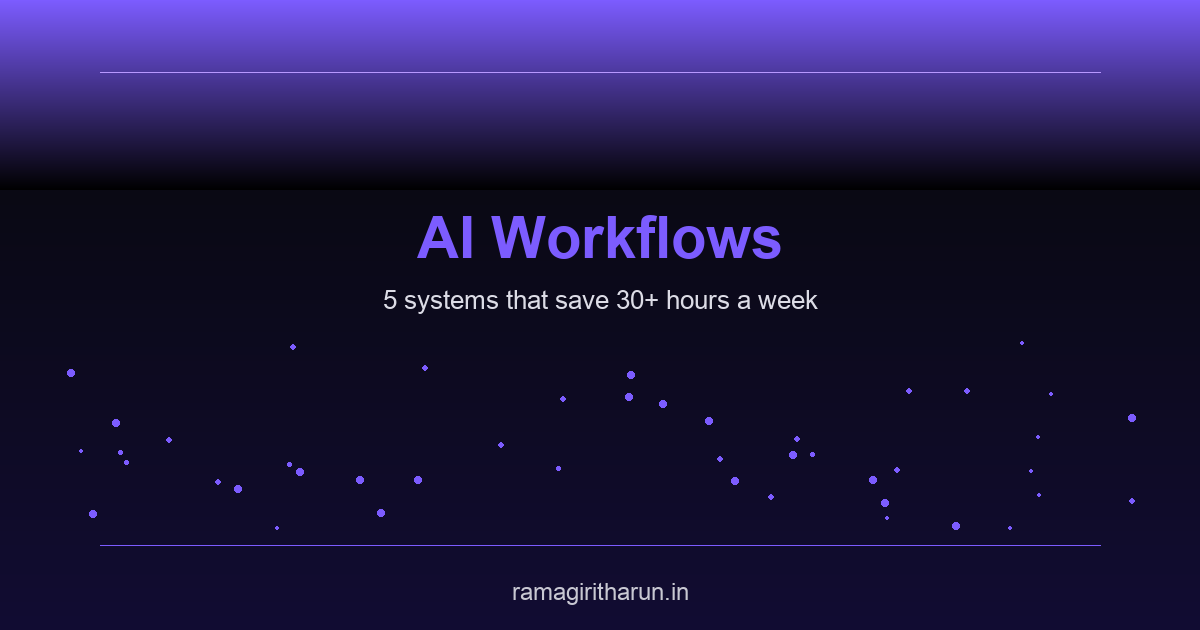 Automate Your Small Business in 2026: 5 AI Workflows That Save 30+ Hours Every Week