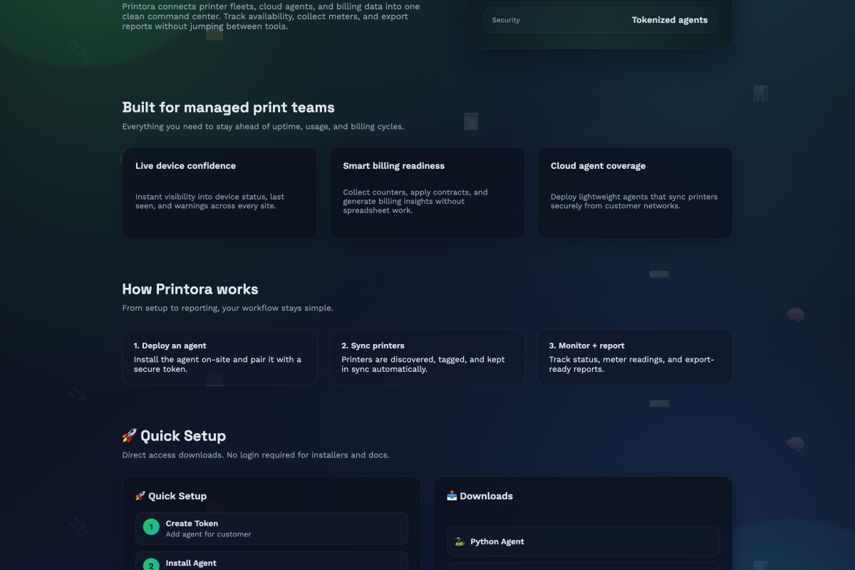 Printora – Cloud Printer Monitoring Platform for Businesses