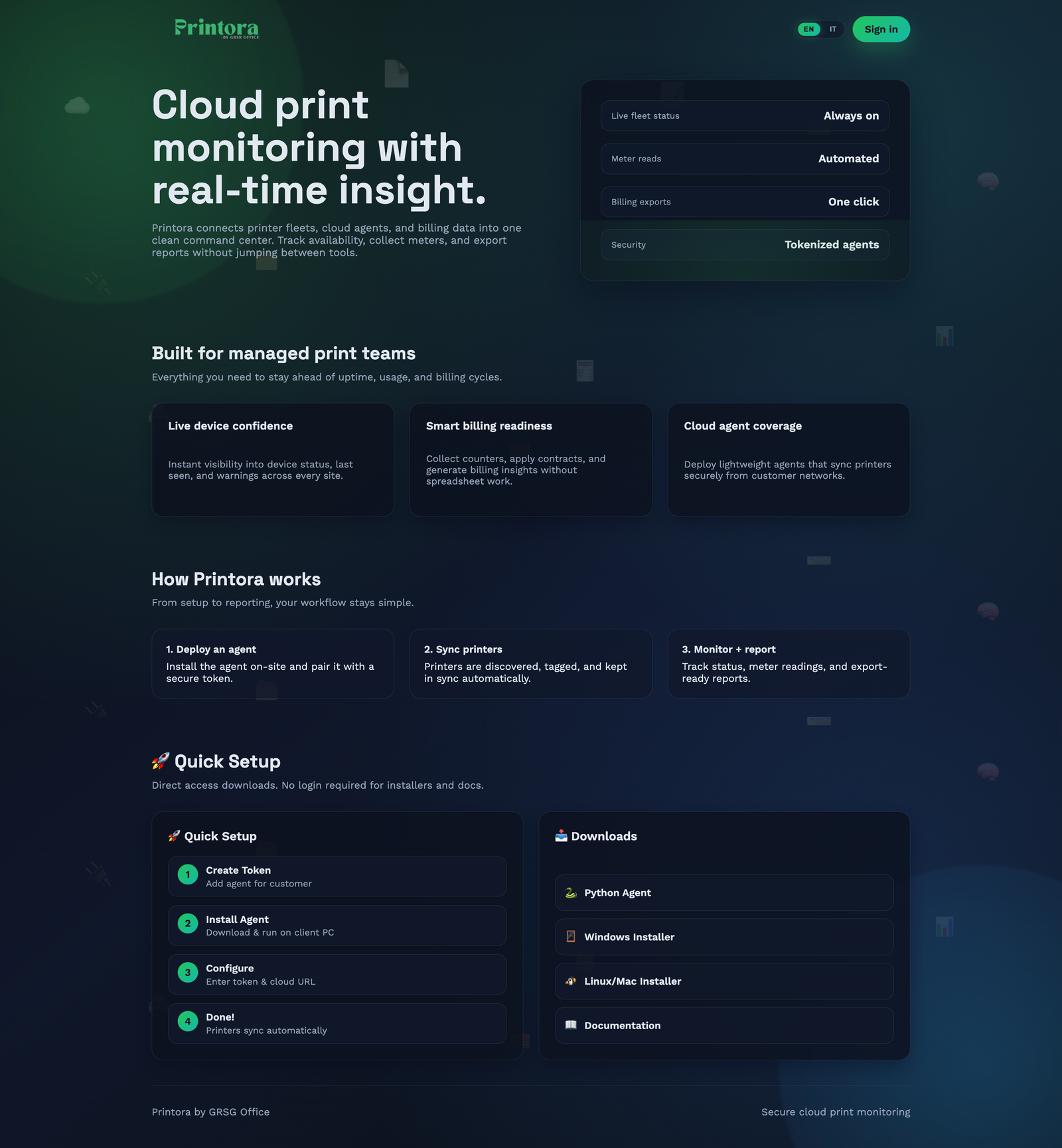 Printora – Cloud Printer Monitoring Platform for Businesses